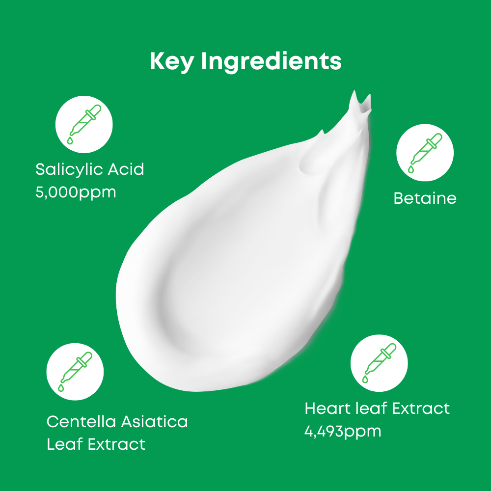 A-Control Heartleaf & BHA Cleanser